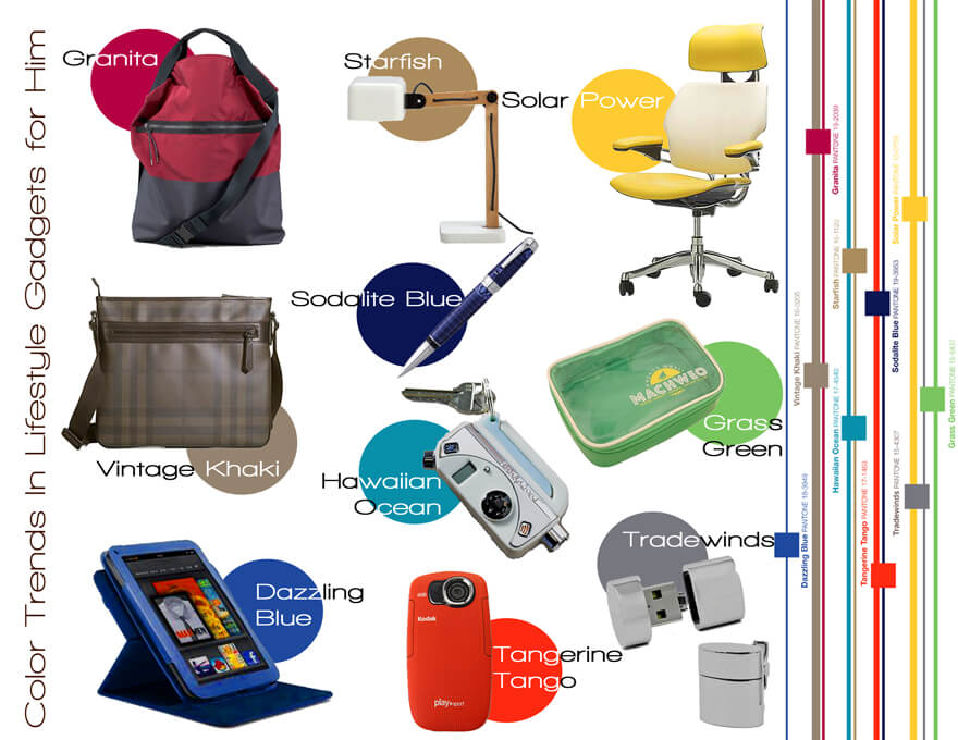 Life Style Gadgets
