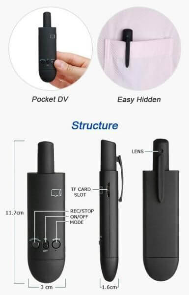 Latest Electronic Gadgets