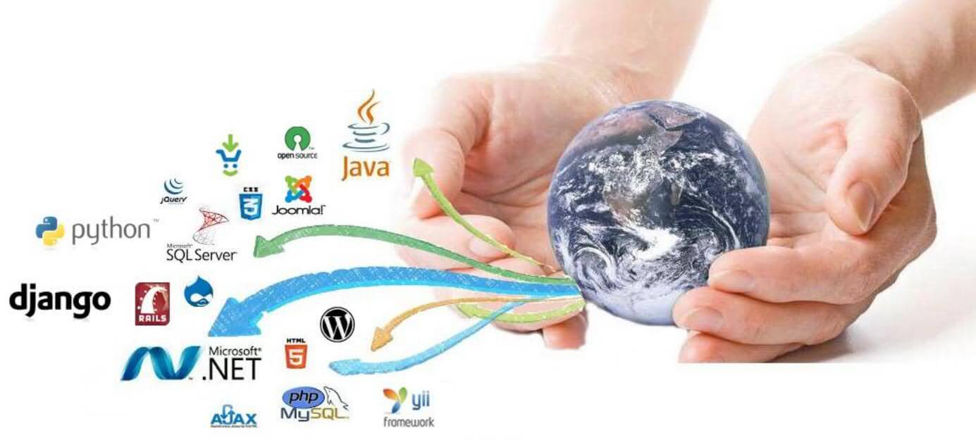 Google Google