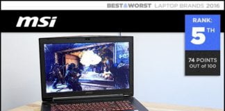 Gaming Laptops – 5 Must Have Features