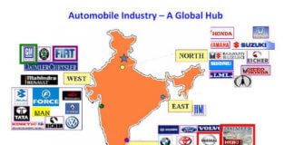 Automobile Industry in India