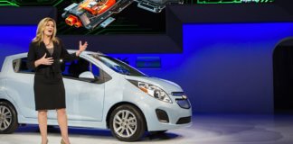 Automobile Companies – The Significance of the Latest Automobile Technology in India