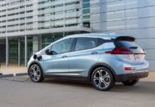 Ergonomics In Design, of the FutureUsability & Special Populations