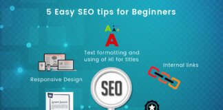 Image SEO: 7 Actionable Tips to Supercharge Your Organic Traffic