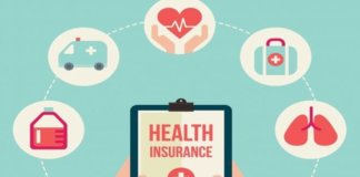 All About Affordable Health Insurance Plans