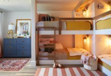 6 Reasons to use Bunk Beds in Your Kids Rooms
