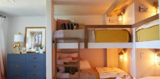 6 Reasons to use Bunk Beds in Your Kids Rooms