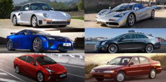 Most Expensive Cars to Maintain in the World