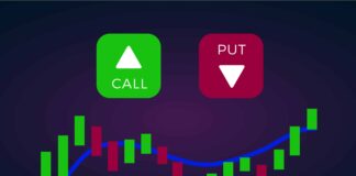A guide to call and put options